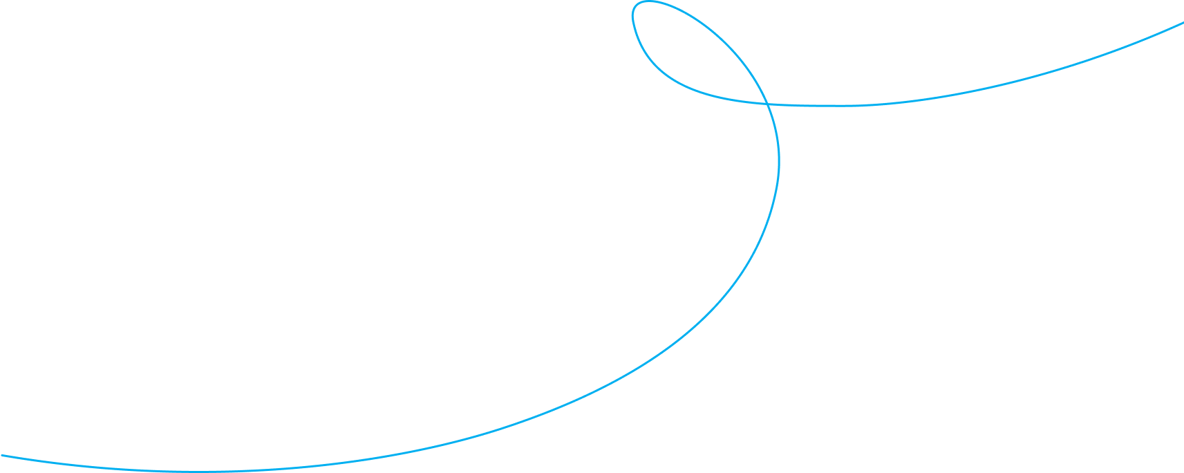 Linha artística Victória Brasil